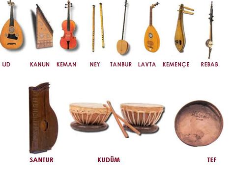 Etnik Müzik Enstrümanları ile Saz Eğitimi