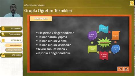 Piyano Öğretim Yöntemleri Piyano Öğretim Yöntemleri
