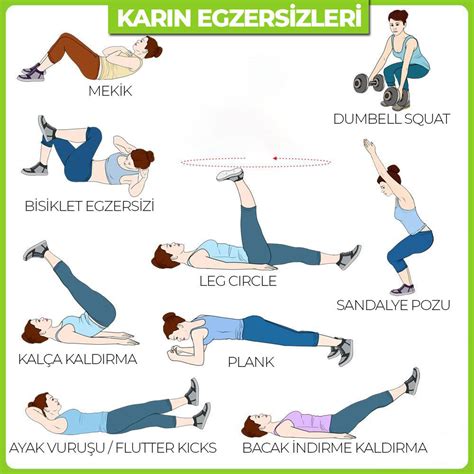 Hızlı Keman Öğrenmenin Yolları Hızlı Keman Öğrenmenin Yolları