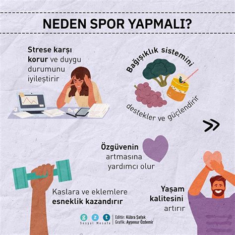 Saz Kursu ve Pratik Çalışmalar